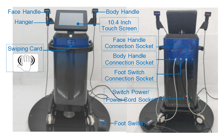 Advantages Of Morpheus 8 Machine