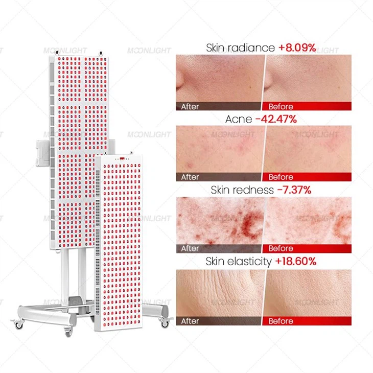 2024 New Red Light Therapy Panel