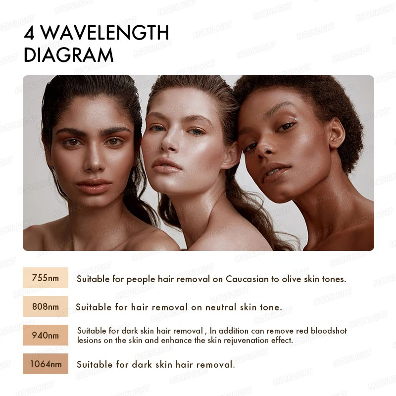 4-Wave 3000 W Diode Laser Hair Removal System suppliers