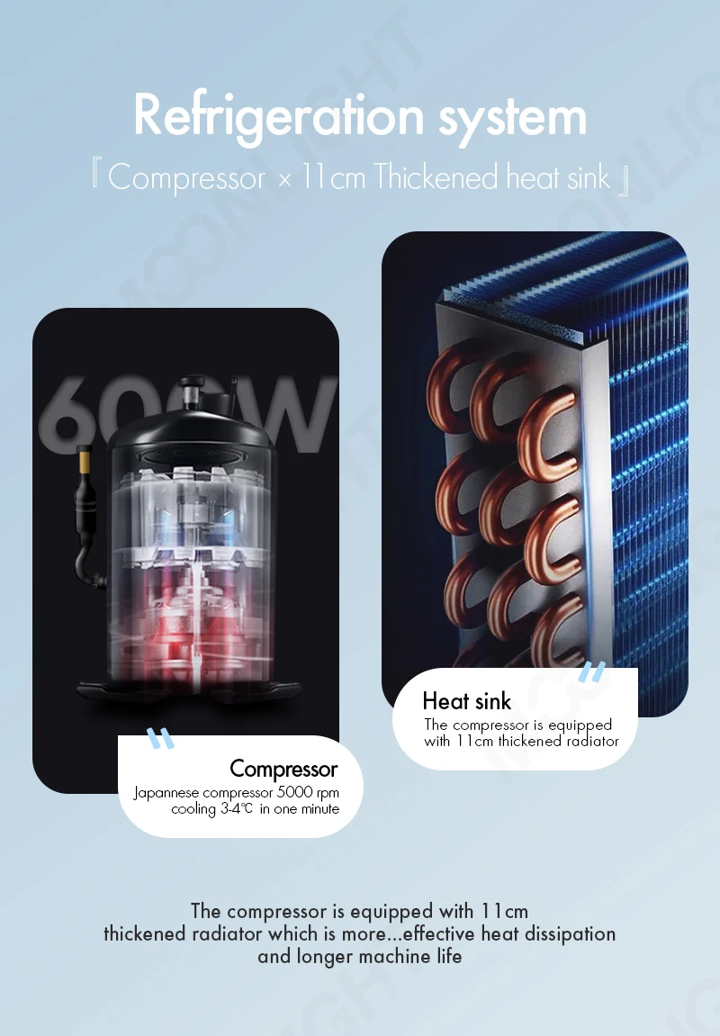 compressor compressor